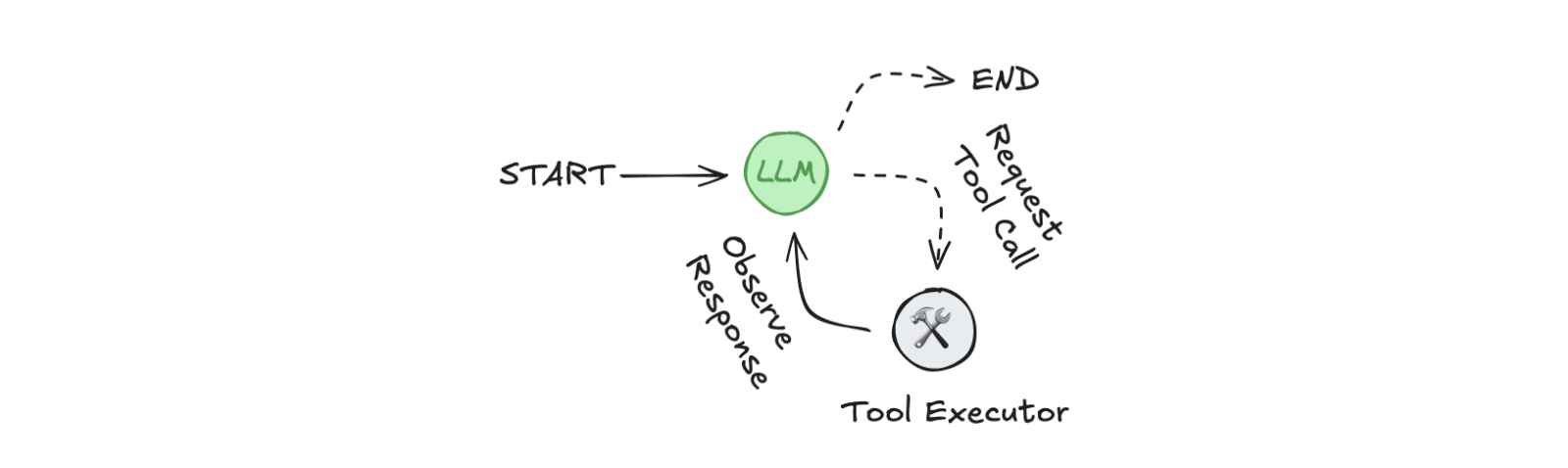 alt_text