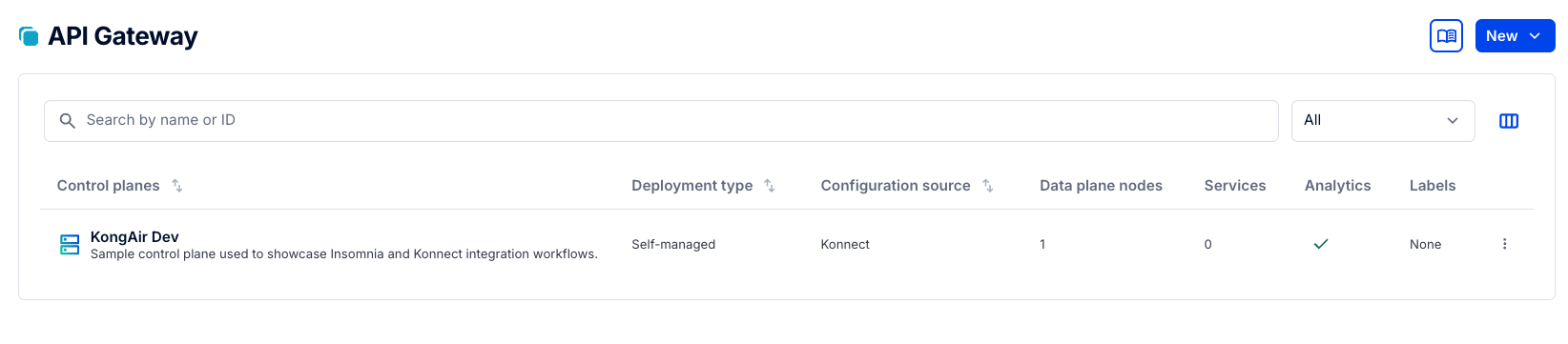 Konnect control plane